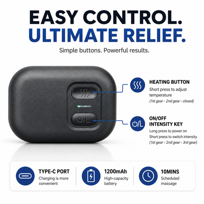 Reluxe™ Head Relief